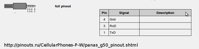 Panasonic g50 pinout
