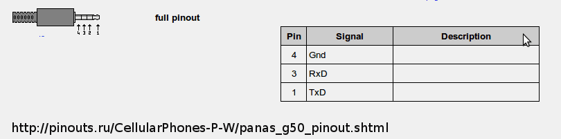 g50 data port pinout g50 data port pinout